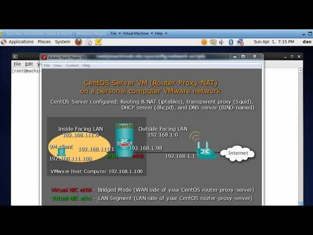 Install & Configure BIND DNS Server in CentOS - Part 1