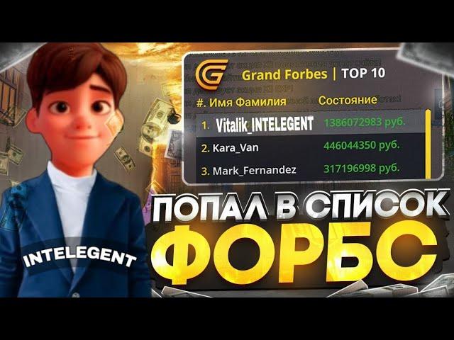 Попал в список Форбс в  GRAND MOBILE , Как я стал таким богатым в ГРАНД МОБАЙЛ