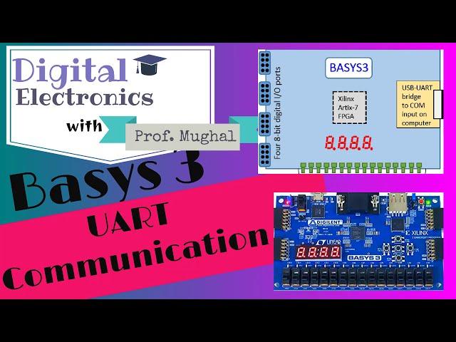 #15 Part 1: UART-TxD Serial Communication using an FPGA Board | Verilog  Step-by-Step Instructions