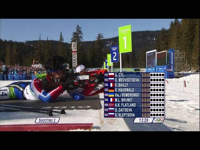 Biathlon Women 12,5KM Mass Start Complete Event| Vancouver 2010