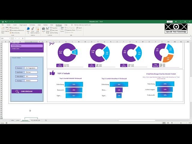 Belajar Mudah Macro VBA Excel dengan contoh project untuk pemula