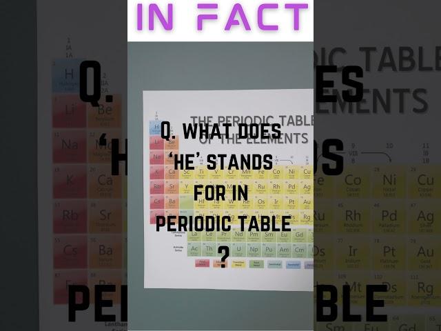 How Strong Is Your General Knowledge | #shorts #youtubeshorts | He In Periodic Table