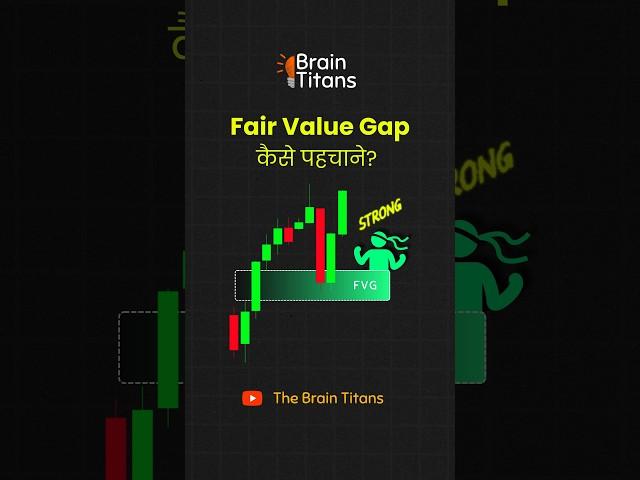 Strong Fair Value Gap #shorts