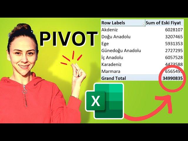  Create Excel PIVOT Table in 8 Mins!