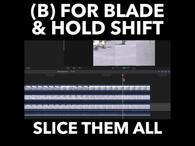 Final Cut Pro X: Slice All Your Layers in One Go