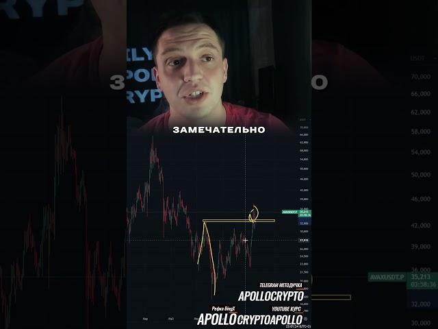 🟢 Как сейчас набирать СПОТ 🟢  #трейдинг #forex #криптовалюта #инвестиции