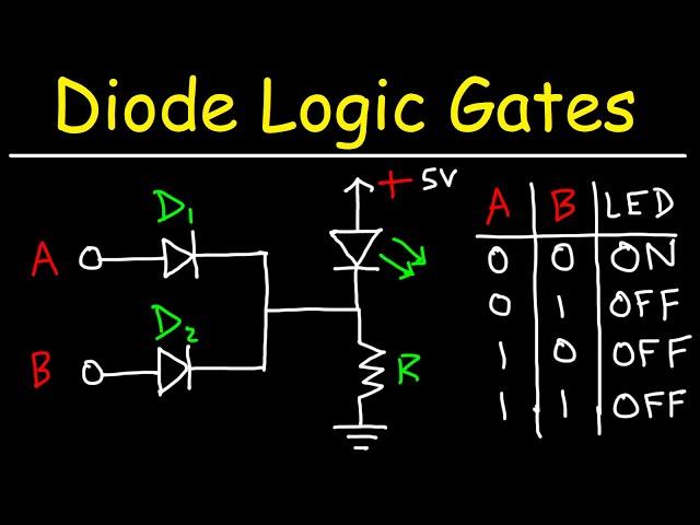 Diode Logic Gates - OR, NOR, AND, & NAND