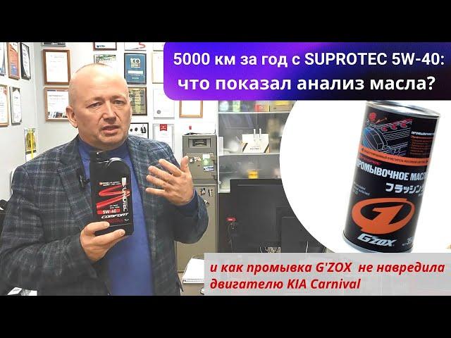 Масло Suprotec 5W-40: 5000 км за год пробега— Что показал анализ?