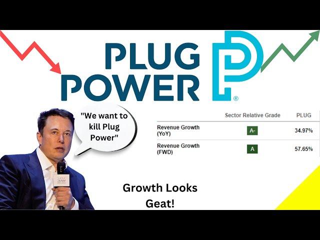 Plug Power has massive growth, but Tesla wants to KILL the company!