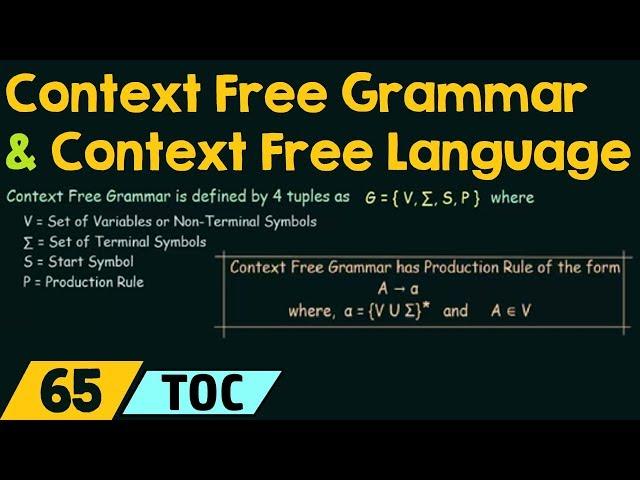 Context Free Grammar & Context Free Language