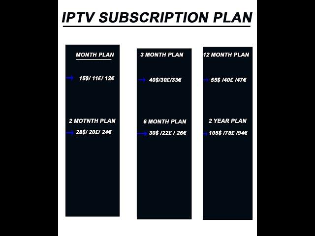 HOW TO RUN IPTV IN LAPTOP OR COMPUTER IPTV SUBSCRIPTION 2021 IPTV SMARTER PRO