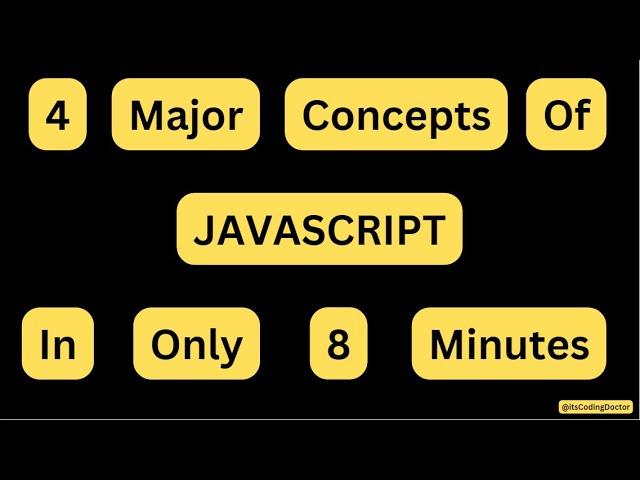 Must watch for every Javascript developer | Javascript Interview Questions | Live coding example