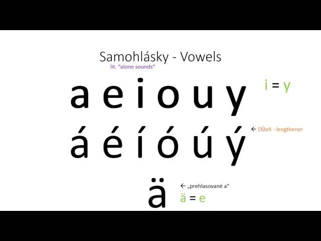 Vowels! | Basic Slovak Lesson 1 | Slovak With Sam