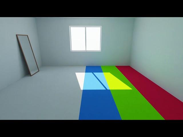 Realtime Raytracing - Metropolis Light Transport