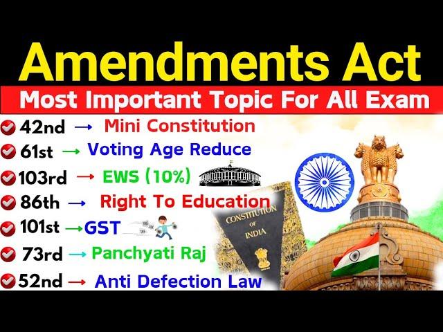 Important Constitutional Amendments  | Indian Polity Important Topic | Amendment Act Trick