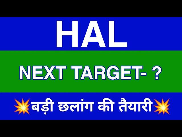 HAL Share Latest News | HAL Share News Today | HAL Share Price Today | HAL Share Target