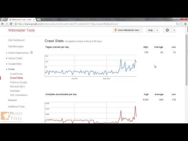 Using Google Webmaster Tools For SEO