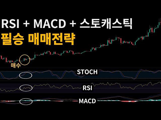 승률이 99%가 나온다고 화제가 되었던 RSI + MACD + 스토캐스틱 필승 매매법