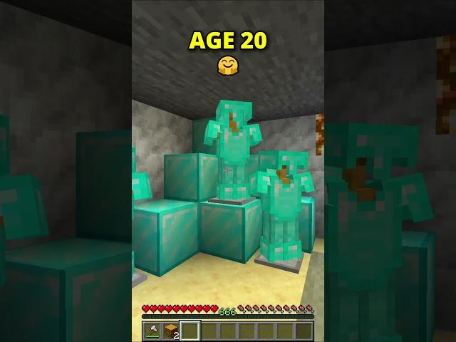 Minecraft Bases At Different Ages(はいよろこんで) #shorts