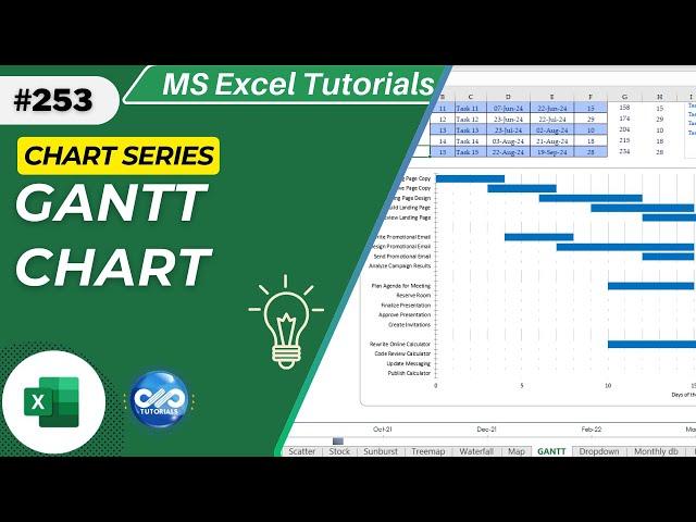 How to Create a Gantt Chart in Excel