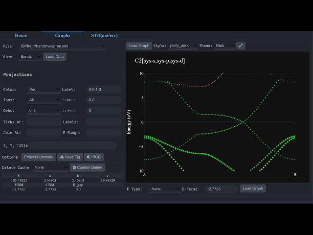 Pivotpy App (Python) based on ipywidgets in VS Code Jupyter | Graphene Plot