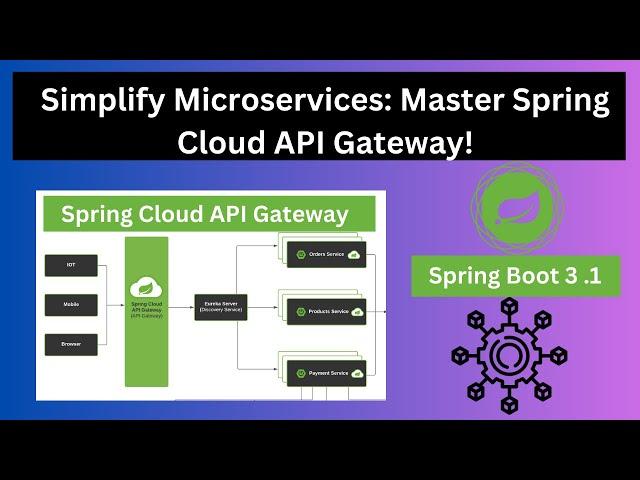 Spring Cloud API Gateway: Simplifying Microservices Communication and Security | Microservices 3.0