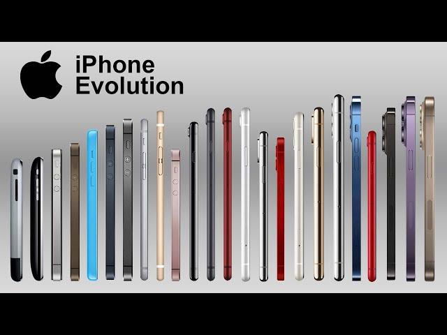 History of iPhone, Evolution of iPhone, All Models, Apple iPhones