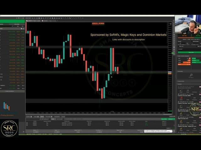 What to keep in mind when taking impulse entries..?  #shorts #trading #forex #tips #money #smc #src