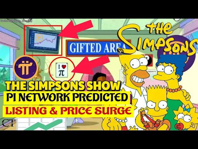 Pi Network Mainnet launch and price prediction l The Simpsons/Fox show predictions l what to expect