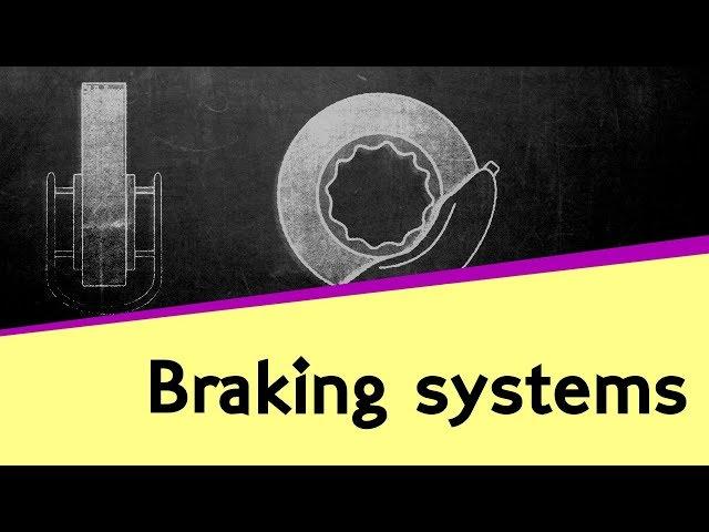 F1 Braking Systems