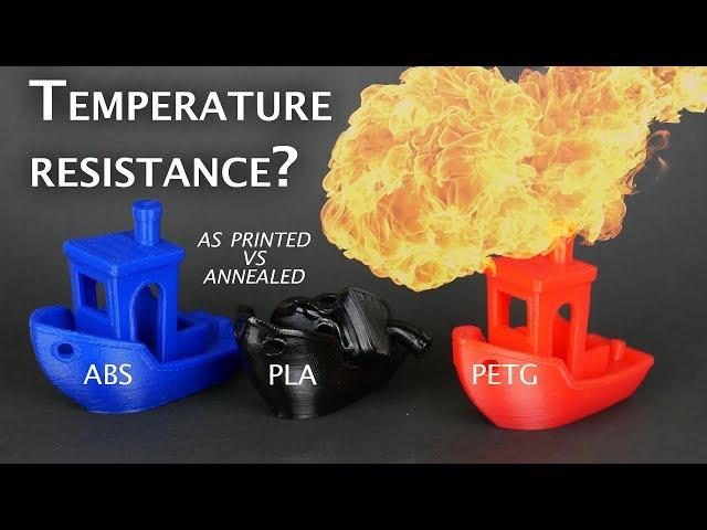 What's the temperature resistance of annealed PLA, PETG and ABS?