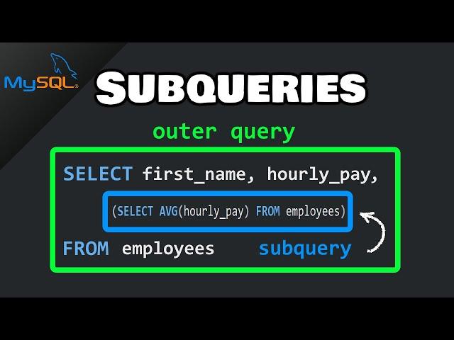 MySQL: SUBQUERIES