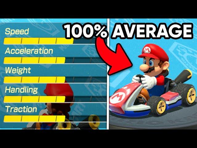 How good is the MOST BALANCED Combo in Mario Kart 8 Deluxe?