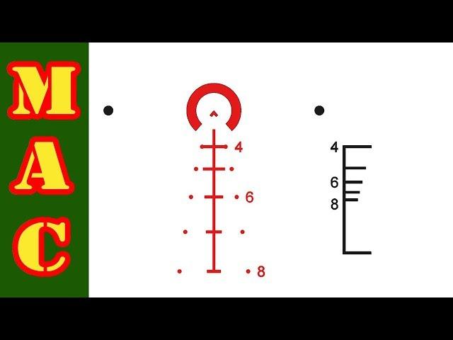 ACSS Reticle Explained with MrGunsnGear