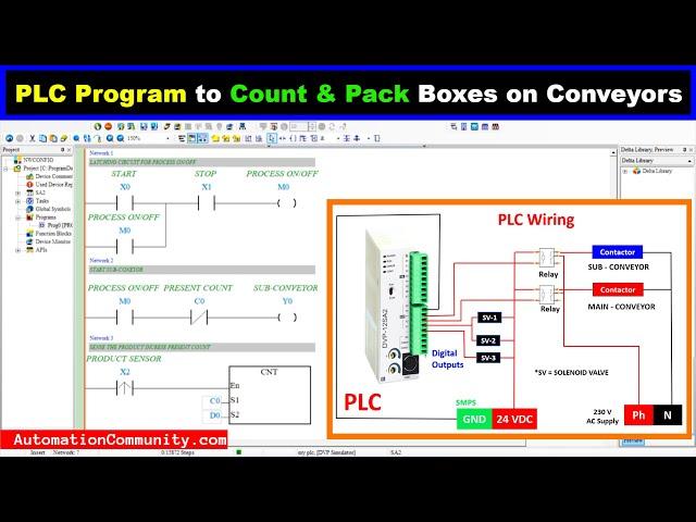 PLC Program to Count and Pack Boxes on Conveyors - Example Logics