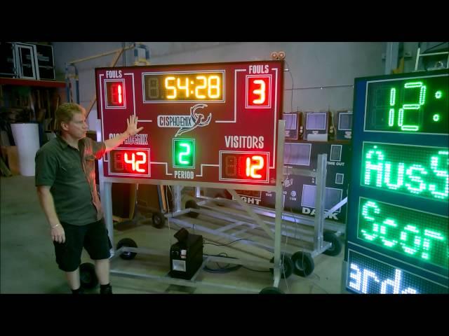 Portable MultiSport Scoreboard