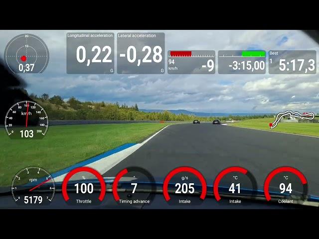 1:58 Personal Best // Most Circuit // Opel Astra H OPC