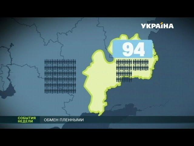 Виктор Медведчук: Раскол среди главарей боевиков в Луганске не помешает обмену пленными