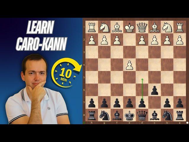 Learn Caro-Kann in 10 minutes | Easy Chess