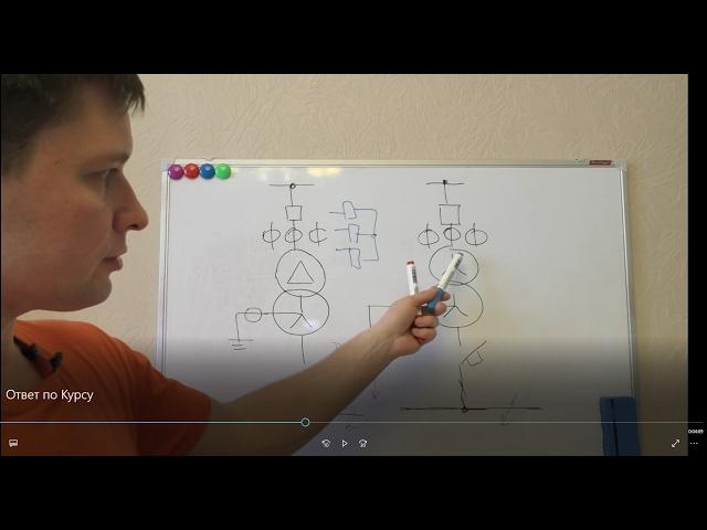 Самый сложный вопрос в защитах трансформатора 10/0,4 кВ