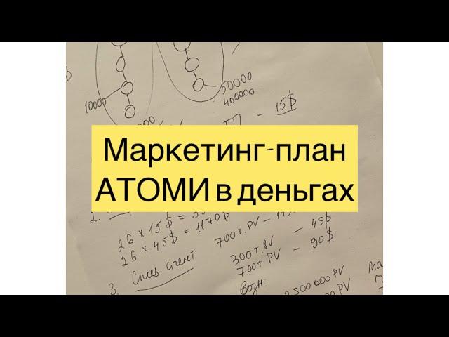 АТОМИ:  С чего начать и сколько я буду зарабатывать #атоми #atomy