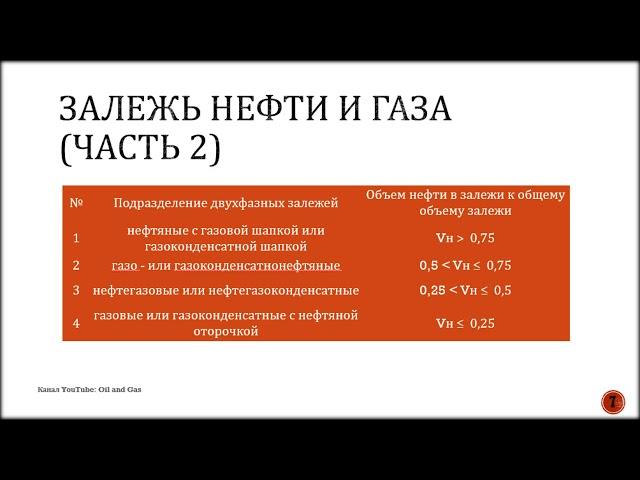 газоанализатор углеводородов нефти