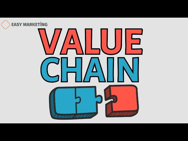 Value Chain Explained