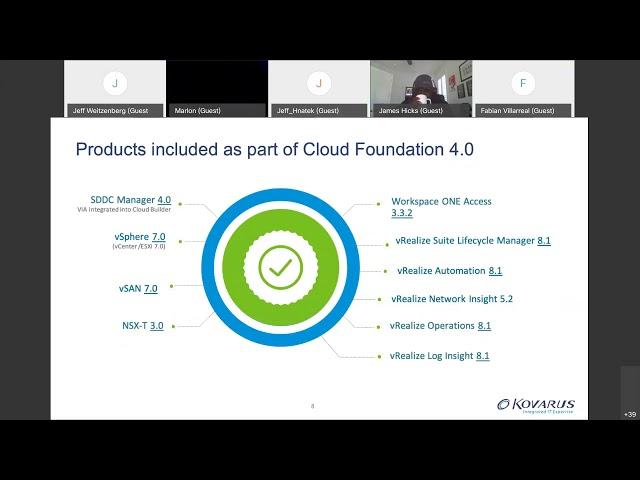 VxRail with VCF Demonstration