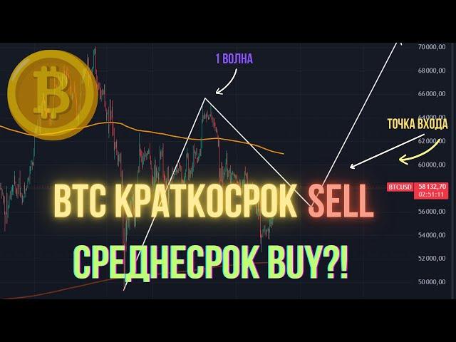 БИТКОИН В 3 ВОСХОДЯЩЕЙ СТАРШЕЙ ВОЛНЕ?! НАЧАЛАСЬ КОРРЕКЦИЯ М5. ЦЕЛЬ НА 70000$