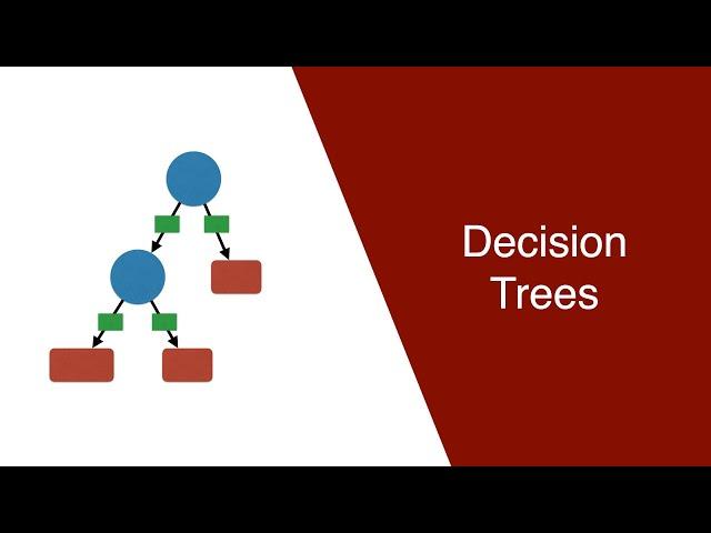 Decision trees - A friendly introduction