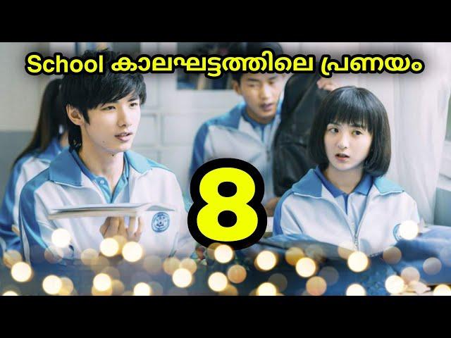 Wait, My Youth  Ep:8  Explanation  in Malayalam MOVIE MANIA SERIES