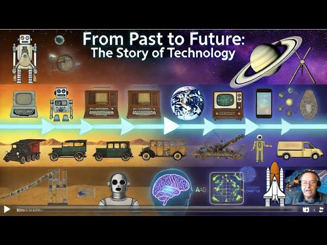 A Journey Through Technology from 1940 to 2024 and Beyond