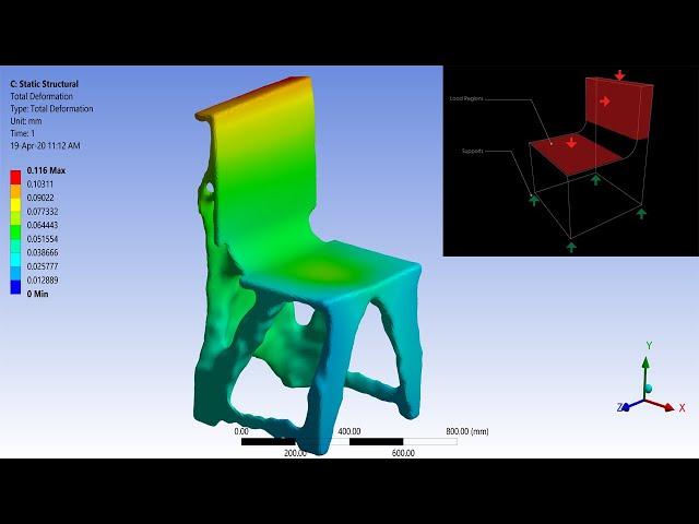  Ansys Structural Project # 2 : FEM Analysis of Chair