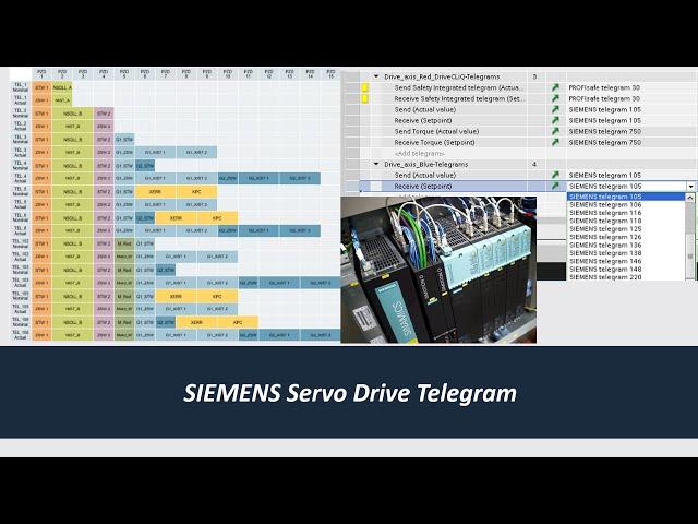 MS09. How to Choose Siemens Telegram For Motion Control